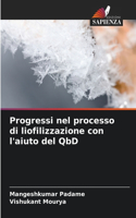 Progressi nel processo di liofilizzazione con l'aiuto del QbD