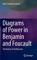 Diagrams of Power in Benjamin and Foucault
