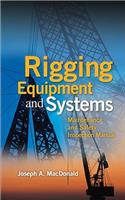 Rigging Equipment: Maintenance and Safety Inspection Manual