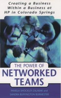 Power of Networked Teams: Creating a Business Within a Business at HP in Colorado Springs