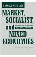 Market, Socialist, and Mixed Economies
