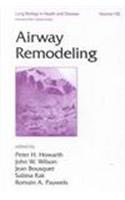 Airway Remodeling