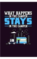 What Happens In The Camper stays In The Camper