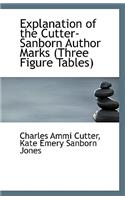 Explanation of the Cutter-Sanborn Author Marks