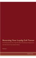 Reversing Your Leydig Cell Tumor