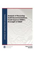 Analysis of Recurring Audit Recommendations Could Improve Fema's Oversight of Hsgp