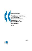 Tables Rondes CEMT No. 134 Acces au marche, commerce des services de transport et facilitation des echanges