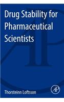 Drug Stability for Pharmaceutical Scientists