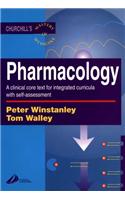 Pharmacology