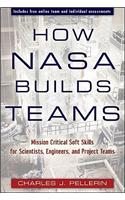 How NASA Builds Teams