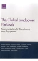 Global Landpower Network