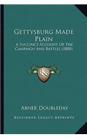 Gettysburg Made Plain: A Succinct Account of the Campaign and Battles (1888)