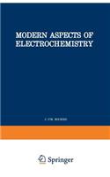 Modern Aspects of Electrochemistry