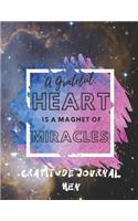 A Grateful Heart is a Magnet for Miracles