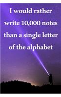 I would rather write 10,000 no single letter of the alphabet