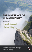 Inherence of Human Dignity