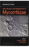 Basic Research and Applications of Mycorrhizae