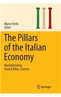 Pillars of the Italian Economy