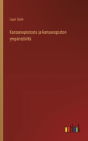 Kansanopistosta ja kansanopiston ympäristöiltä