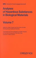 Analyses Of Hazardous Substances In Biological Materials, Analyses Of Hazardous Substances In