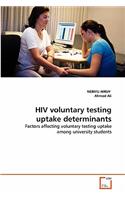 HIV voluntary testing uptake determinants