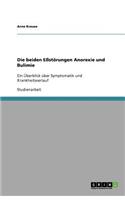 Die beiden Eßstörungen Anorexie und Bulimie