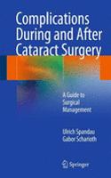 Complications During and After Cataract Surgery