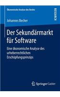Der Sekundärmarkt für Software: Eine ökonomische Analyse des urheberrechtlichen Erschöpfungsprinzips(Ökonomische Analyse des Rechts)