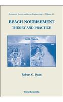 Beach Nourishment: Theory and Practice