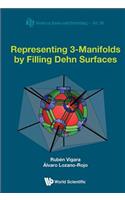 Representing 3-manifolds By Filling Dehn Surfaces