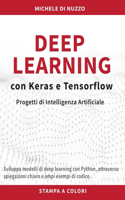 Deep Learning con Keras e Tensorflow: Progetti di Intelligenza Artificiale