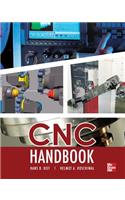 CNC Handbook