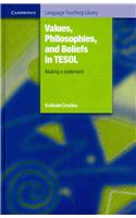 Values, Philosophies, and Beliefs in TESOL: Making a Statement