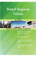 Breach Response Failures Third Edition