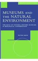 Museums and the Natural Environment