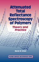 Attenuated Total Reflectance Spectroscopy of Polymers