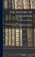 History of Education