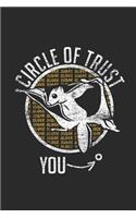Circle Of Trust Sugar Glider