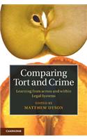 Comparing Tort and Crime
