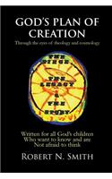 God's Plan of Creation