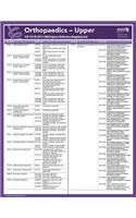 ICD-10 Mappings 2015 Express Reference Coding Card: Orthopaedics - Upper: (English)