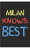 Milan Knows Best