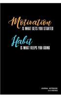 Motivation Is What Gets You Started Habit Is What Keeps You Going: Notebook, Journal, Or Diary - 110 Blank Lined Pages - 6" X 9" - Matte Finished Soft Cover