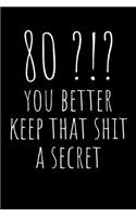 80?!? You Better Keep That Shit a Secret