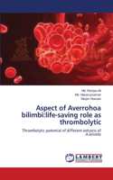 Aspect of Averrohoa bilimbi