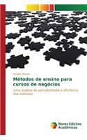 Métodos de ensino para cursos de negócios