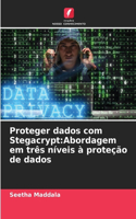 Proteger dados com Stegacrypt: Abordagem em três níveis à proteção de dados