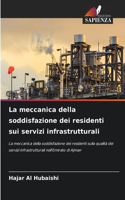 La meccanica della soddisfazione dei residenti sui servizi infrastrutturali