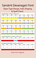 Sanskrit Devanagari Font: Open Type Design, Indic Shaping & Spell Check