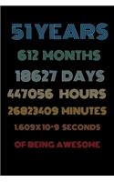 51 years of being awesome